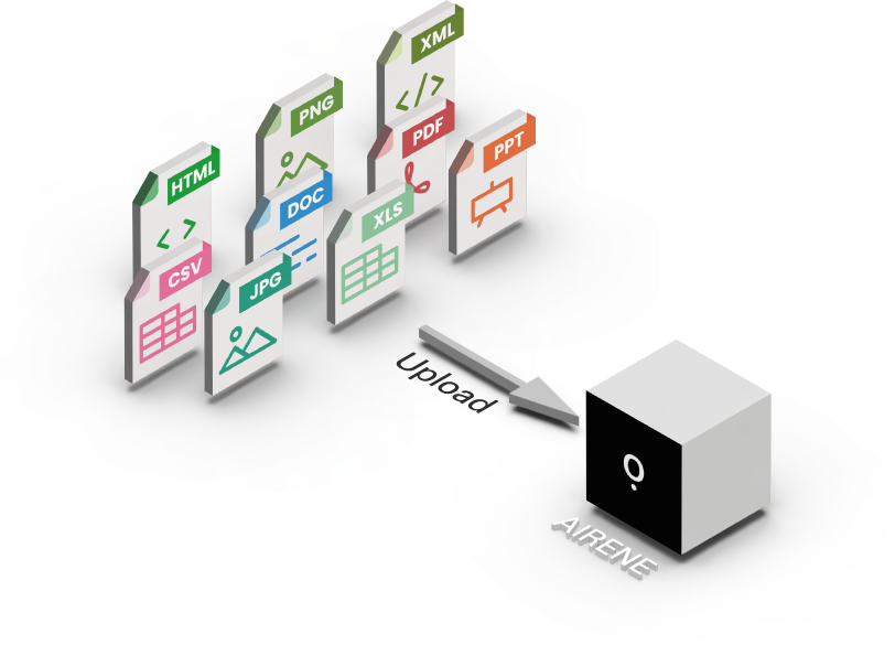 Illustration: Airene verarbeitet hochgeladene Dateien in vielen Formaten, etwa HTML, CSV, JPG, PNG, DOC, XLS, XML, PDF und PPT.