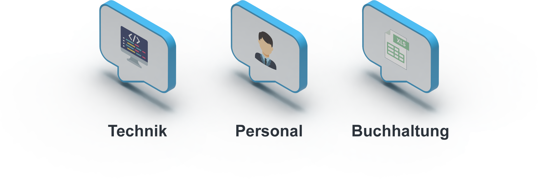 Drei Chat-Symbole mit Code, Person und Tabelle stehen für KI-Assistenten in Technik, Personal und Buchhaltung.